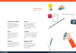 ••• •••••!!
STRATEGY & PLANNING DESIGN
BUILD CONTENT
LAUNCH MANAGE & GROW
Whatdowewantto
accomplishthroughthenew
website?Theanswersare
thebuildingblocksforthe
newsite.
Youneedtohavemorethan
aprettysitetogenerate
leads.Havingtheperfect
balanceofformandfunction
producesresults.
Expectasolidfoundation
deliveringthebestuser
experienceacrossall
browsers,platforms,and
devices.
Itusedtobejustwordsthatﬁll
upthepagesonthesite,but
nowit’shasoneofthebiggest
impactsonSEO.We’llguide
you.
Themostexcitingpartofthe
process…launchingthenew
sitethatwilltransformyour
onlinepresence.
Wehavethetools,
experience,andstrategiesto
keepcustomersﬁndingyou
andmostimportantly,
contactingyou!
+971 4 313 2323 | 24*7 Mobile: +971 50 534 1484 | info@browser.ae | www.browser.ae
 