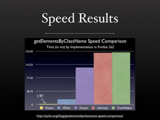 Performance Improvements in Browsers