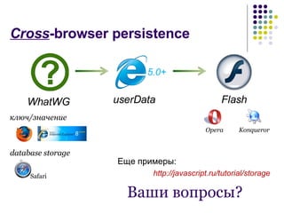 Cross -browser persistence userData 5.0+ WhatWG  ключ / значение database storage Safari Flash Konqueror Opera Ваши вопросы? Еще примеры : http://javascript.ru/tutorial/storage 