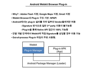 Android Webkit Browser Plug-in ,[object Object]