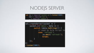 NODEJS SERVER
 