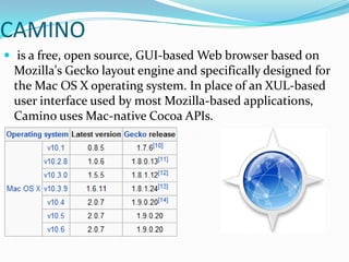 CAMINO is a free, open source, GUI-based Web browser based on Mozilla's Gecko layout engine and specifically designed for the Mac OS X operating system. In place of an XUL-based user interface used by most Mozilla-based applications, Camino uses Mac-native Cocoa APIs.