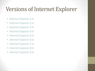 Versions of Internet ExplorerInternet Explorer 1.0 Internet Explorer 2.0Internet Explorer 3.0 Internet Explorer 4.0Internet Explorer 5.0Internet Explorer 6.0Internet Explorer 7.0Internet Explorer 8.0Internet Explorer 9.0