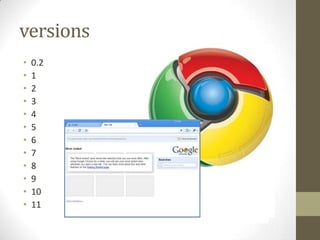 versions0.21234567891011