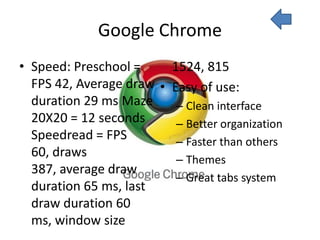 Google Chrome
• Speed: Preschool =     1524, 815
  FPS 42, Average draw • Easy of use:
  duration 29 ms Maze     – Clean interface
  20X20 = 12 seconds      – Better organization
  Speedread = FPS         – Faster than others
  60, draws
                          – Themes
  387, average draw
                          – Great tabs system
  duration 65 ms, last
  draw duration 60
  ms, window size
 