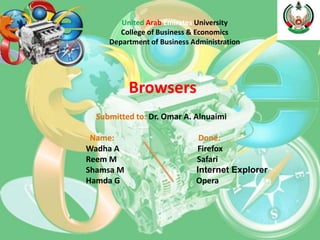 United Arab Emirates University
        College of Business & Economics
     Department of Business Administration




           Browsers
  Submitted to: Dr. Omar A. Alnuaimi

 Name:                        Done:
Wadha A                      Firefox
Reem M                       Safari
Shamsa M                     Internet Explorer
Hamda G                      Opera
 