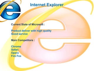 Internet Explorer



Current State of Microsoft :

Product deliver with high quality
Good service

Main Competitors :

Chrome
Safari
Opera
Fire Fox
 