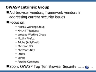 OWASP Intrinsic Group ,[object Object],[object Object],[object Object],[object Object],[object Object],[object Object],[object Object],[object Object],[object Object],[object Object],[object Object],[object Object],[object Object]