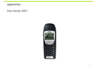 Das Handy 2001




                 100
 