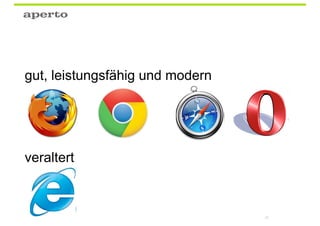 gut, leistungsfähig und modern




veraltert



                                 22
 