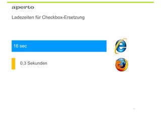 Ladezeiten für Checkbox-Ersetzung




16 sec


   0,3 Sekunden




                                    67
 