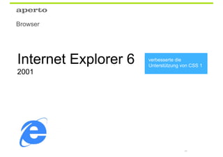 Browser




Internet Explorer 6   verbesserte die
                      Unterstützung von CSS 1
2001




                                     99
 