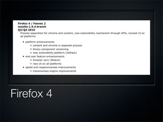 Firefox 4
 
