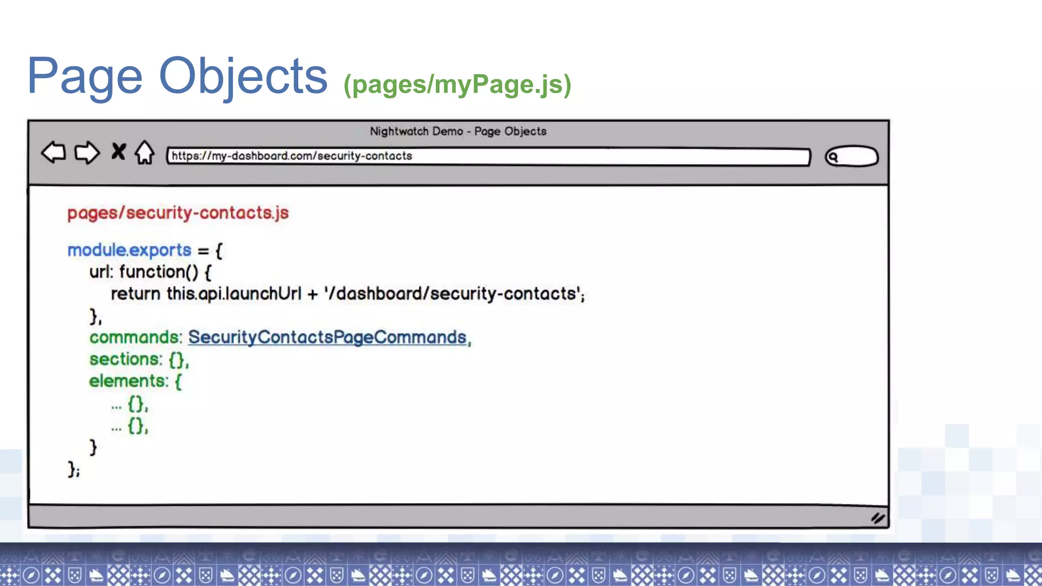 Page Objects (pages/myPage.js) 
