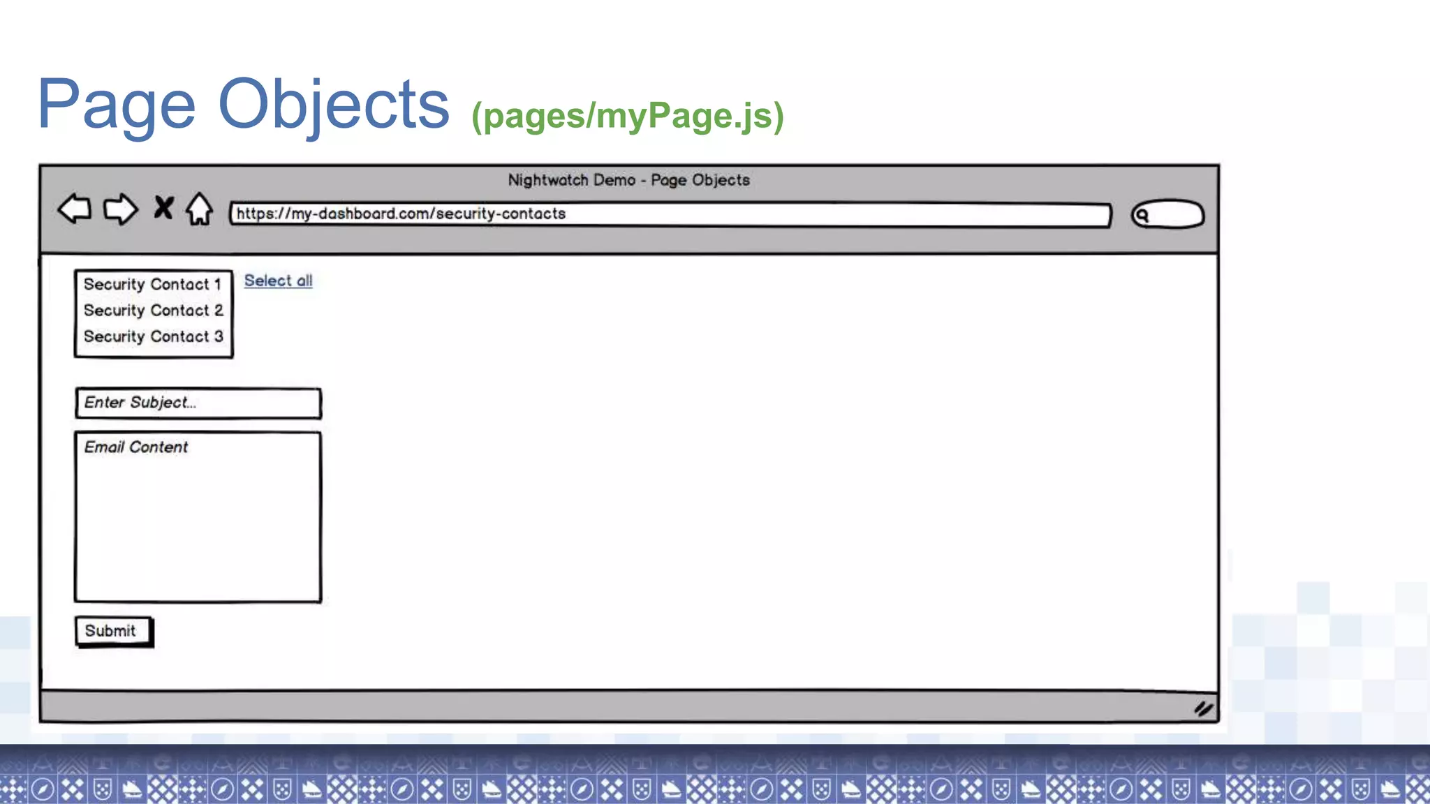 Page Objects (pages/myPage.js) 