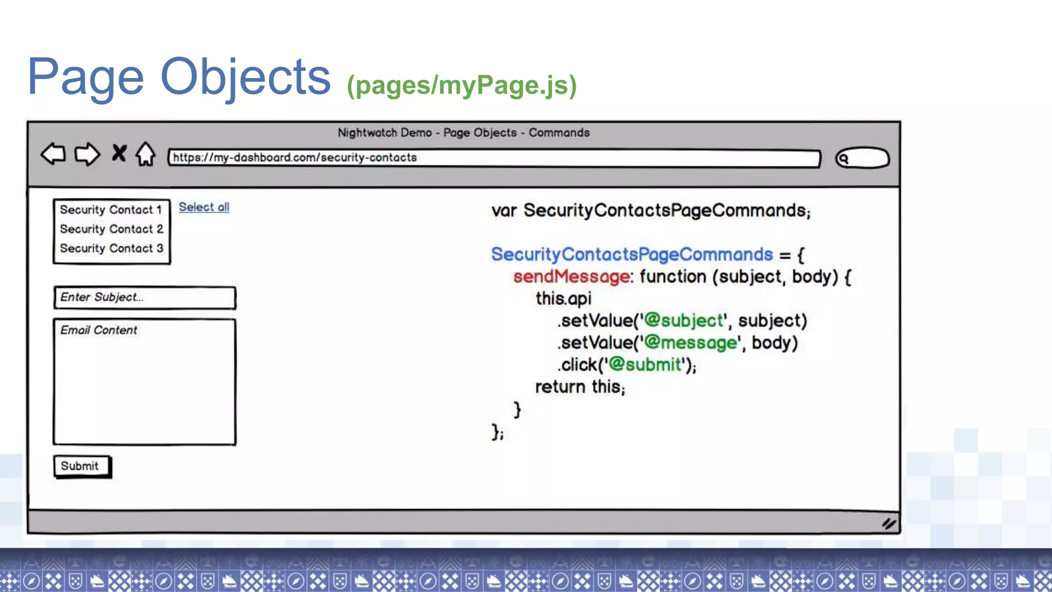 Page Objects (pages/myPage.js) 