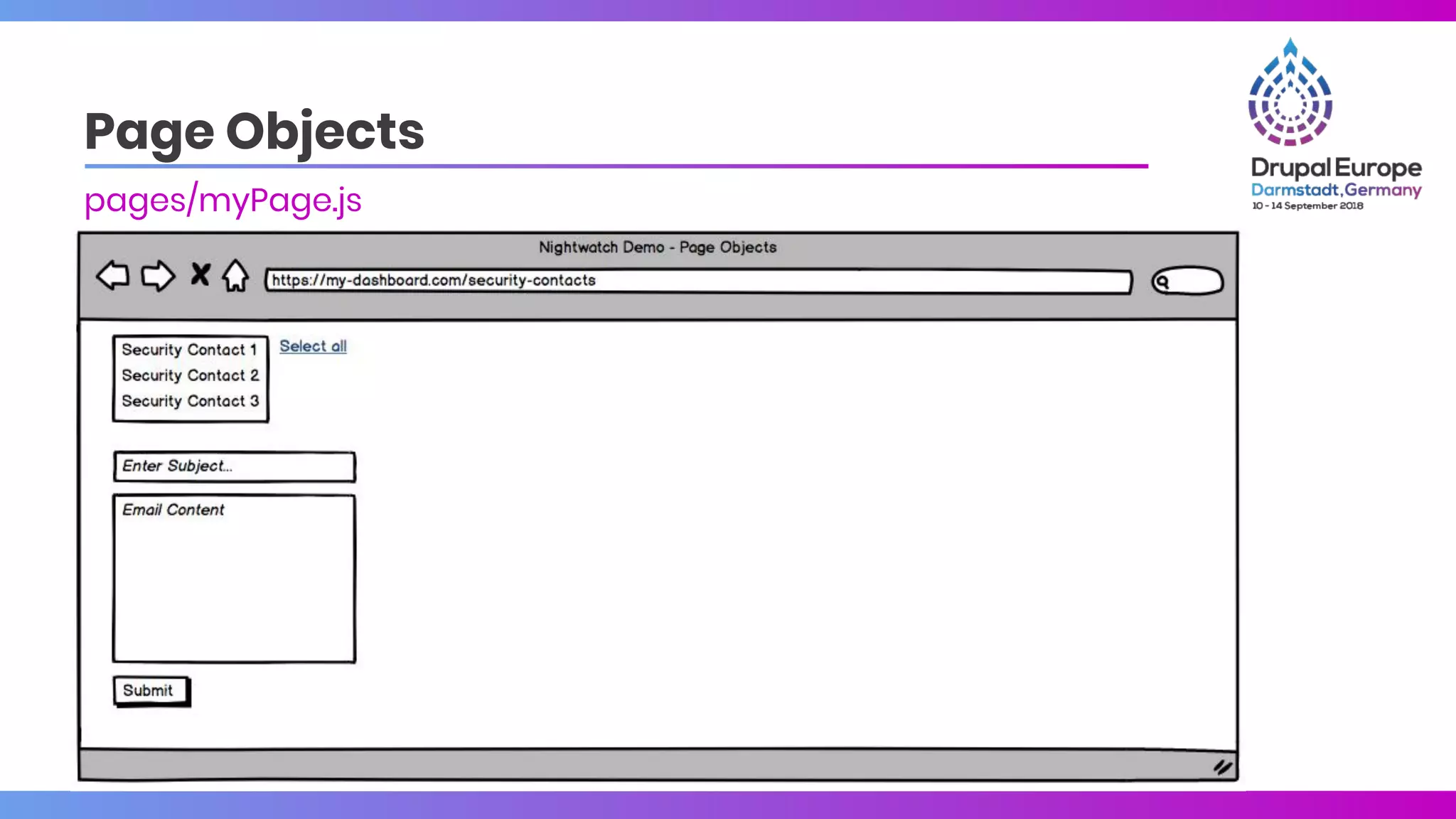 Page Objects
pages/myPage.js
 