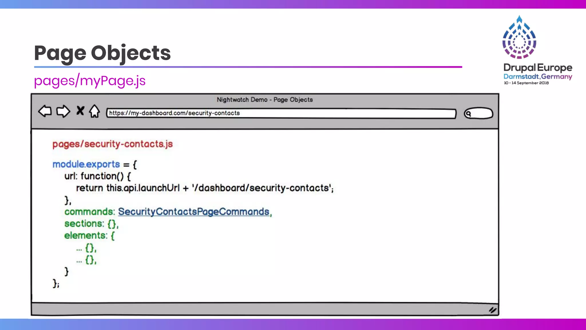 Page Objects
pages/myPage.js
 