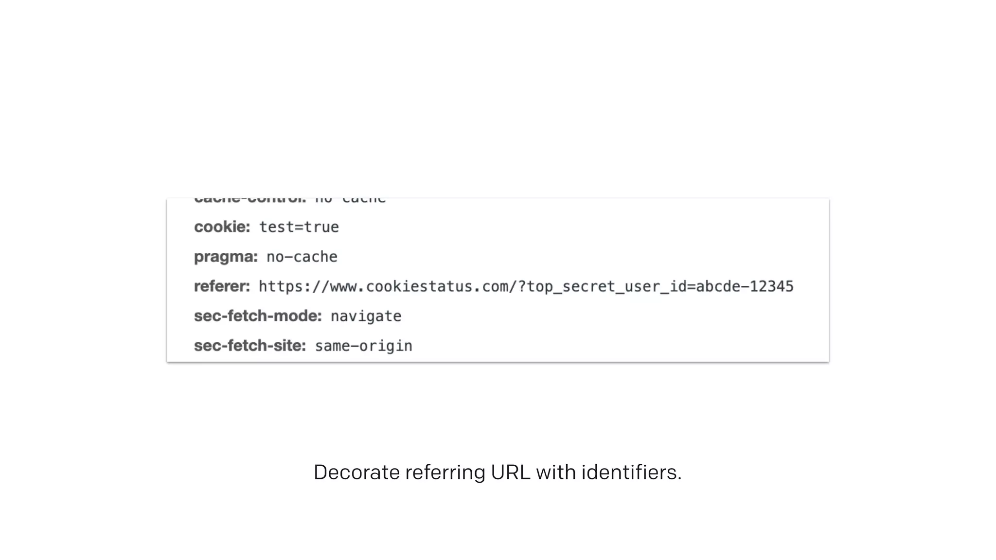 Decorate referring URL with identifiers.
 