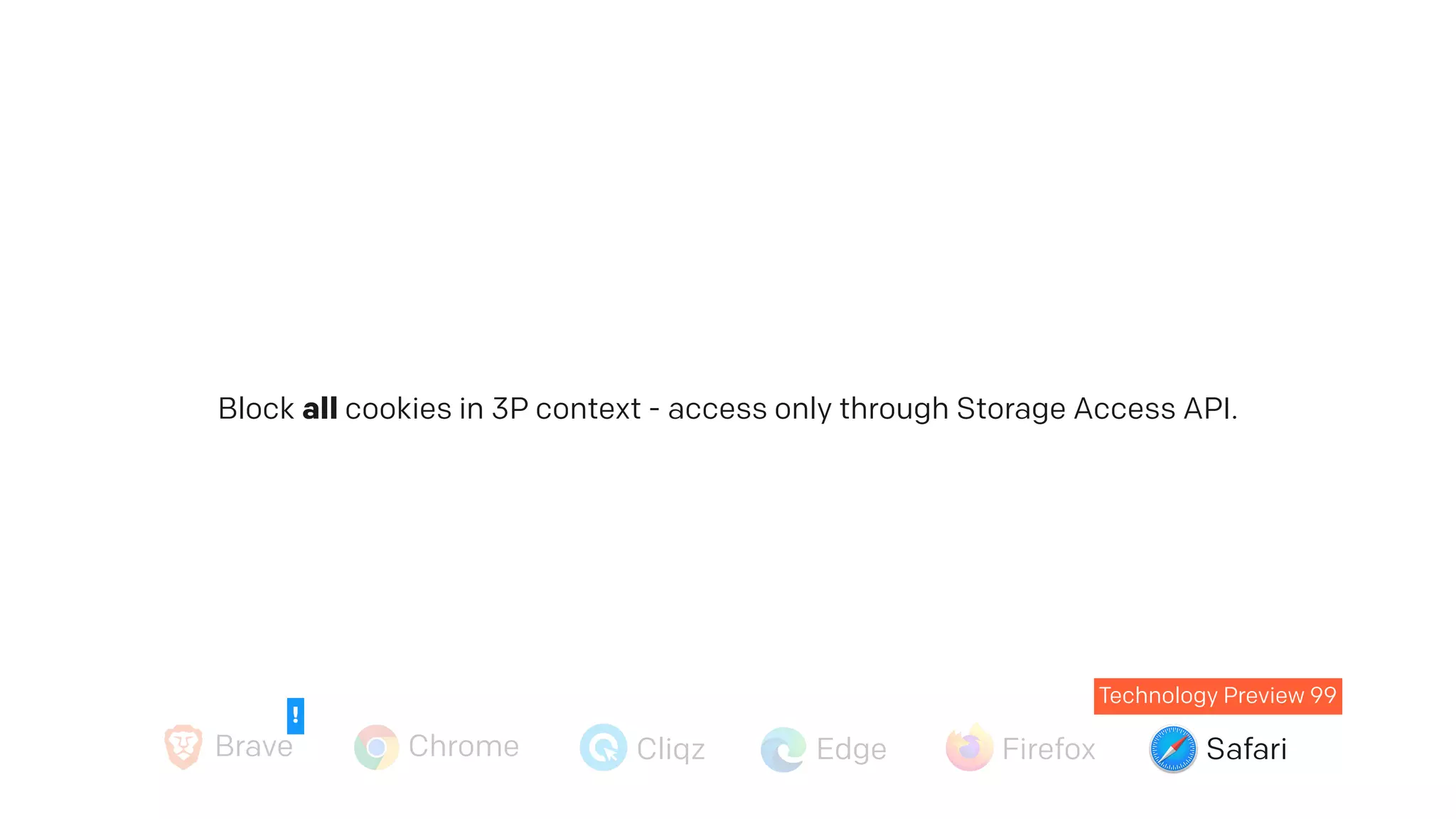 Brave Chrome Cliqz Edge Firefox Safari
Technology Preview 99
Block all cookies in 3P context - access only through Storage Access API.
!
 