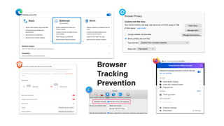 Browser
Tracking
Prevention
 