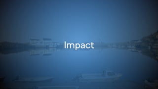 Impact
 