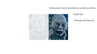 Target ads
Manage ad frequency
Build graphs and comprehensive audience profiles
 