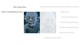 Manage ad frequency
Build graphs and comprehensive audience profiles
Cross-site tracking
Cookie matching/syncing
View-through attribution
Target ads
Analytics integrations
SSO / login flows
State in embedded services
 