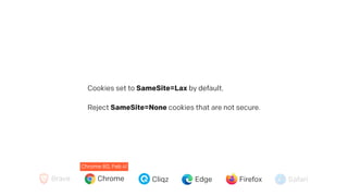 Brave Chrome Cliqz Edge Firefox Safari
Cookies set to SameSite=Lax by default.
Reject SameSite=None cookies that are not secure.
Chrome 80, Feb 4!
 