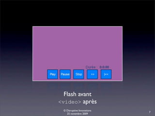 Flash avant
<video> après
 © Disruptive Innovations
                            7
   25 novembre 2009
 