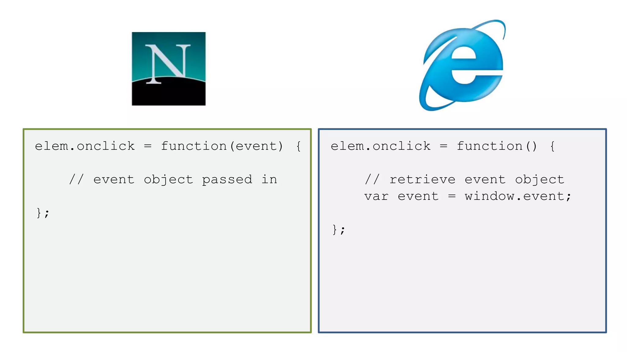 elem.onclick = function(event) {
// event object passed in
};
elem.onclick = function() {
// retrieve event object
var event = window.event;
};
 