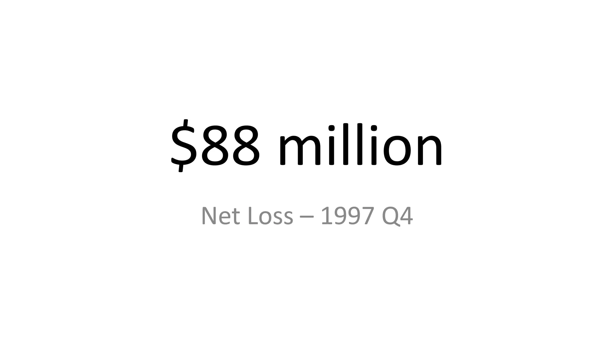 $88 million
Net Loss – 1997 Q4
 