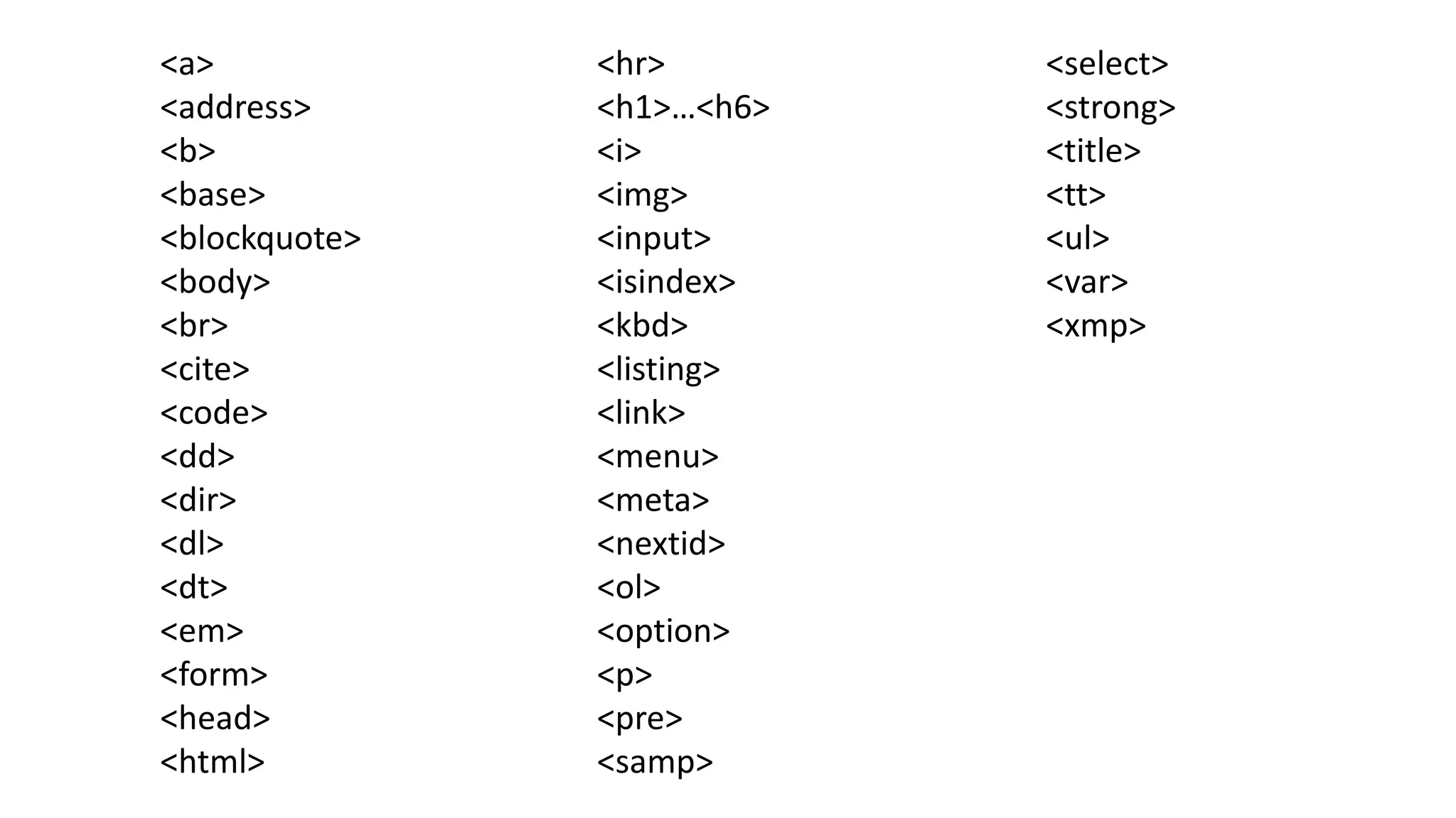 <a>
<address>
<b>
<base>
<blockquote>
<body>
<br>
<cite>
<code>
<dd>
<dir>
<dl>
<dt>
<em>
<form>
<head>
<html>
<select>
<strong>
<title>
<tt>
<ul>
<var>
<xmp>
<hr>
<h1>…<h6>
<i>
<img>
<input>
<isindex>
<kbd>
<listing>
<link>
<menu>
<meta>
<nextid>
<ol>
<option>
<p>
<pre>
<samp>
 