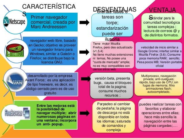 Imagen relacionada