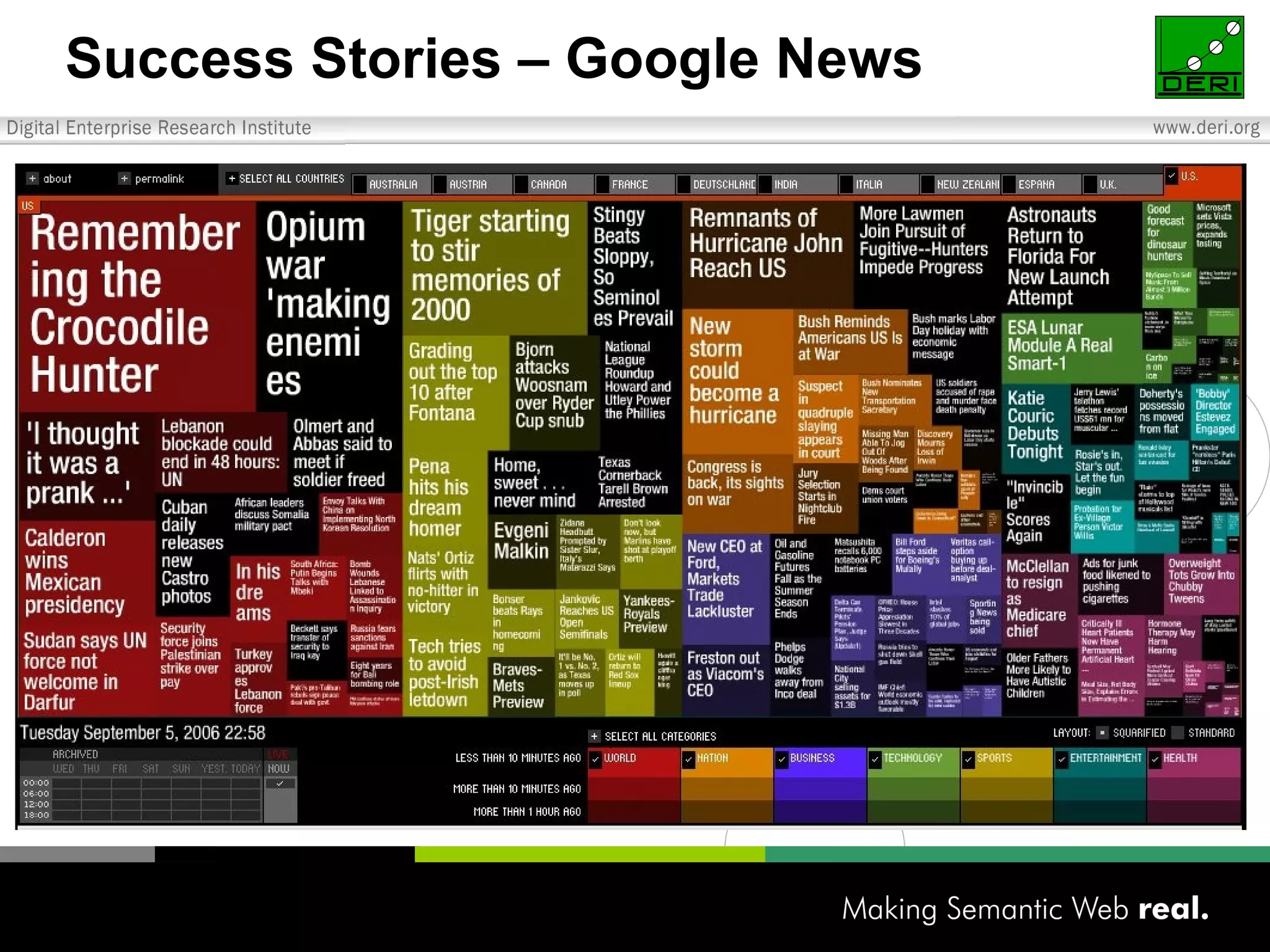 Success Stories – Google News Newsmap showing the Google News output (Marcos Weskamp, April 2004) http://www.marumushi.com/apps/newsmap/newsmap.cfm 