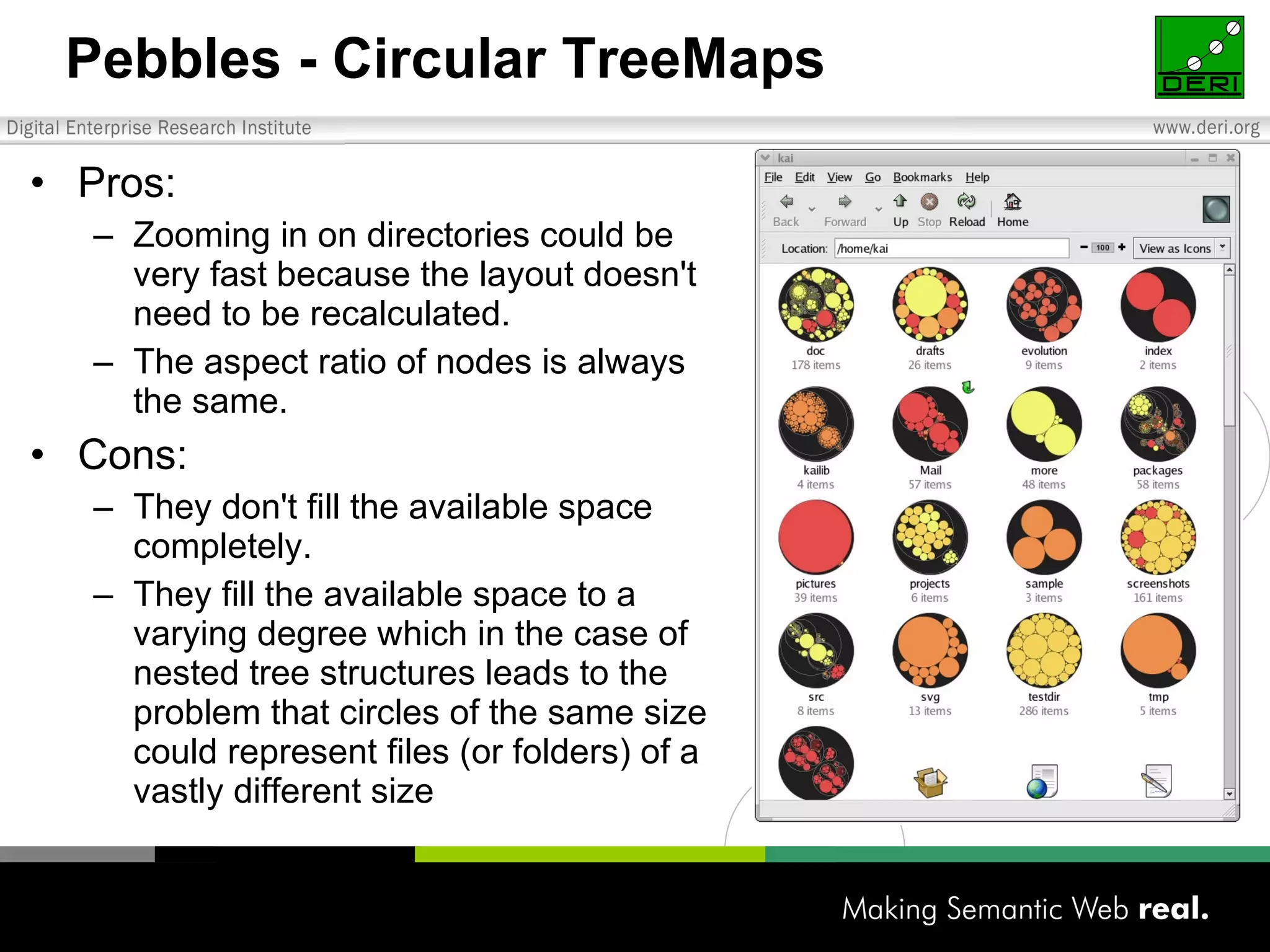 Pebbles - Circular TreeMaps  Pros: Zooming in on directories could be very fast because the layout doesn't need to be recalculated. The aspect ratio of nodes is always the same. Cons: They don't fill the available space completely. They fill the available space to a varying degree which in the case of nested tree structures leads to the problem that circles of the same size could represent files (or folders) of a vastly different size 
