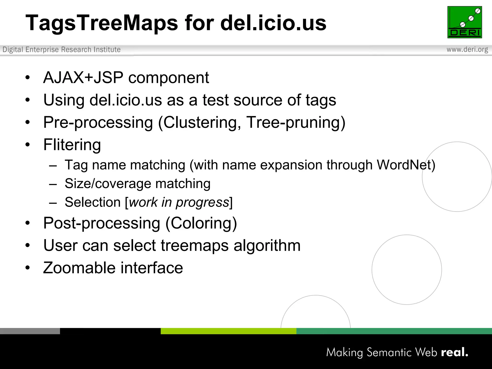 TagsTreeMaps for del.icio.us  AJAX+JSP component Using del.icio.us as a test source of tags Pre-processing (Clustering, Tree-pruning) Flitering Tag name matching (with name expansion through WordNet) Size/coverage matching Selection [ work in progress ] Post-processing (Coloring) User can select treemaps algorithm Zoomable interface 