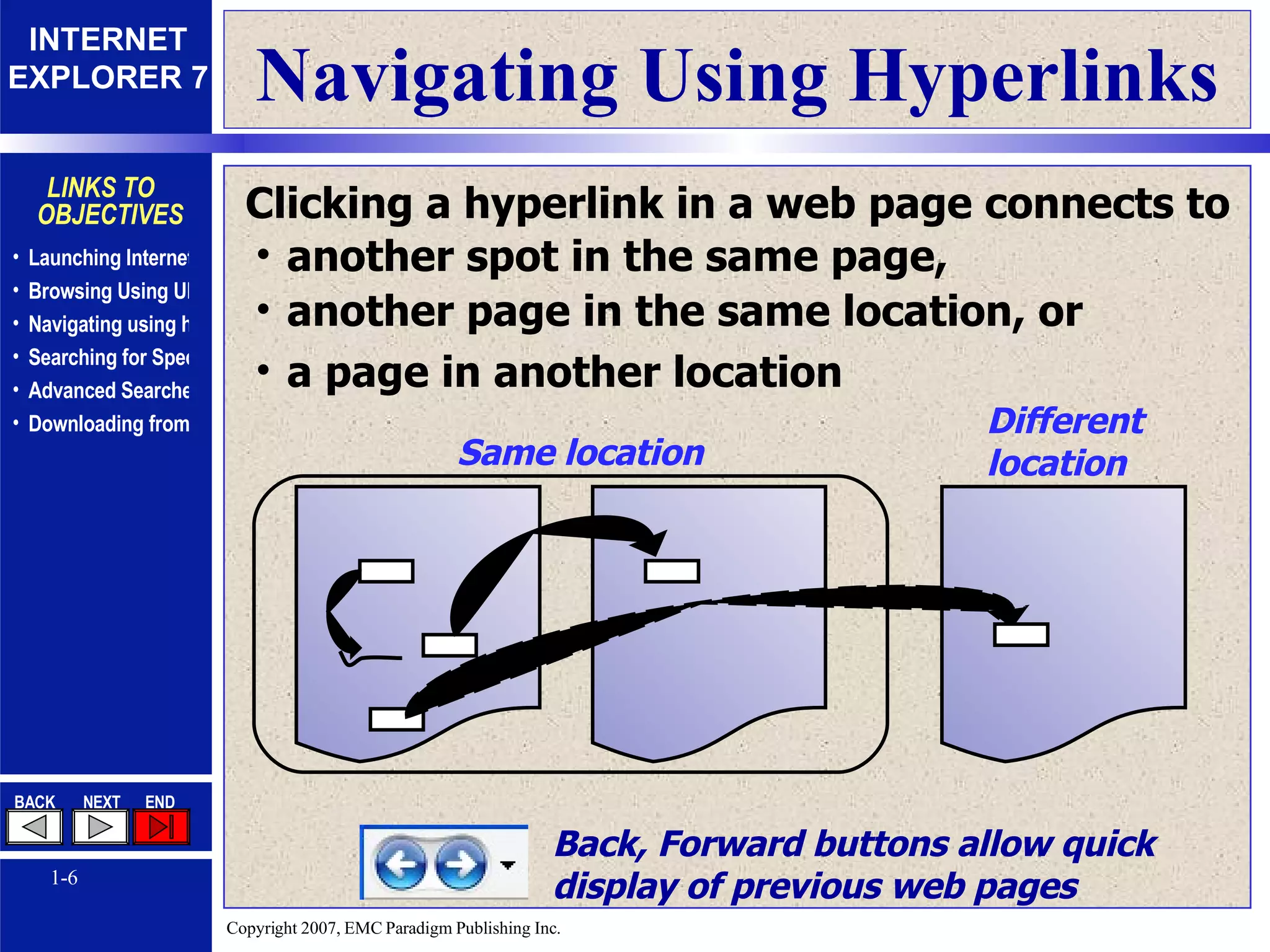 Navigating Using Hyperlinks another page in the same location, or Same location Different location Clicking a hyperlink in a web page connects to another spot in the same page, a page in another location Back, Forward buttons allow quick display of previous web pages 