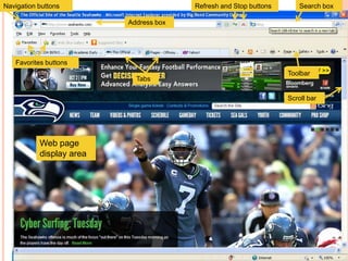 Navigation buttons                      Refresh and Stop buttons       Search box

                          Address box




   Favorites buttons
                                                                   Toolbar
                            Tabs

                                                                   Scroll bar




           Web page
           display area
 
