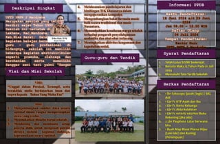 Deskripsi Singkat
UPTD SMPN 2 Mandrehe
Merupakan sekolah yang telah
Berdiri sejak Tahun 1990.
Sekolah ini terletak di Desa
Lakhene, Kec.Mandrehe,
Kab.Nias Barat. Selain
kegiatan belajar bersama
guru - guru profesional di
bidangnya, sekolah ini memiliki
beberapa kegiatan ekstrakurikuler
seperti pramuka, olahraga dan
kerohanian serta memeiliki
Sanggar seni tari yakni “Sangar
Hasara”.
Erika Gulo, S.Pd
(Kepala Sekolah)
Visi dan Misi Sekolah
MISI:
1. Mengembangkan sumber daya secara
optimal dalam rangka mempersiapkan
siswa yang cerdas.
2. Meningkatkan disiplin warga sekolah.
3. Mendorong dan membantu setiap
peserta didik untuk mengenali potensi
dirinya melalui kegiatan olahraga,
kepramukaan secara optimal.
VISI:
“Unggul dalam Prestasi, Terampil, serta
berakhlak mulia berdasarkan iman dan
taqwa kepada Tuhan Yang Maha Esa”
4. Melaksanakan pembelajaran dan
bimbingan TIK khususnya dalam
mengoperasikan komputer.
5. Mengembangkan bakat bermain music
baik secara tradisional dan music
Nusantara.
6. Menumbuhkan kesadaran warga sekolah
terhadap pengaruh penyalahgunaan
narkotika dan obat-obat terlarang.
7. Meningkatkan aktivitas keagamaan dan
kepedulian sosial.
Guru-guru dan Tendik
Informasi PPDB
Waktu Pendaftaran:
18 Juni 2024 s/d 29 Juni
2024
Jam 08.00 – 12.00 WIB
Daftar Ulang:
06 Juli 2024
Tempat Pendaftaran:
Kantor Guru
UPTD SMPN 2 Mandrehe
Syarat Pendaftaran
1. Telah Lulus SD/MI Sederajat.
2. Berusia Maks.15 Tahun Pada 01 Juli
2024
3. Mematuhi Tata Tertib Sekolah
Berkas Pendaftaran
1. 1 lbr Fotocopy ijazah (legis) / SKL
Asli
2. 1 Lbr Fc KTP Ayah dan Ibu
3. 1 Lbr Fc Kartu Keluarga
4. 1 Lbr Fc Akta Kelahiran
5. 1 Lbr Fc KIP/KPS/ KKS/PKH/ Buku
Rekening (jika ada)
6. 2 Lbr Pasphoto Latar berwana
biru
7. 1 Buah Map Biasa Warna Hijau
(Laki-laki) dan Kuning
(Perempuan)
 
