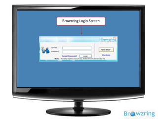 “We believe, Pushing a message at a customer when it has not been requested and when the consumer is in the midst of something else on the net, may fail”