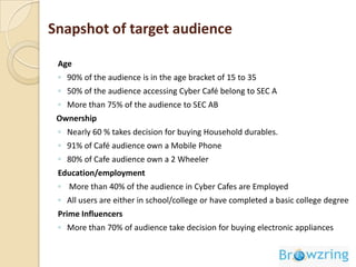 Shares ad revenue with café owners,