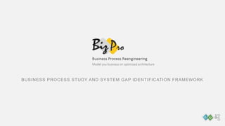 BUSINESS PROCESS STUDY AND SYSTEM GAP IDENTIFICATION FRAMEWORK
 