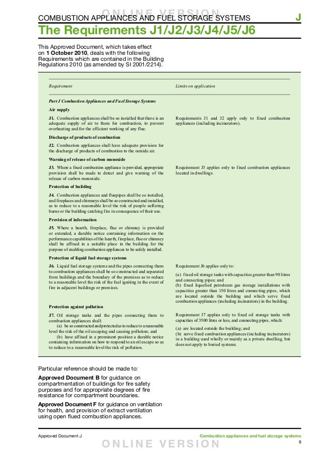 approved document j combustion appliances and fuel storage systems