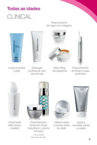 5
Todas as idades
CLINICAL
Limpa e tonifica
a pele
Esfoliação
profissional, sem
sair de casa
Preenchimento
de rugas com colágeno
Preenchimento
de linhas e rugas
profundas
Lifting facial,
efeito tensor
imediato
Preenchimento
facial com Ácido
Hialurônico*, volume
e firmeza
Clareia a pele
e suaviza sinais
da idade
Ajuda a
combater estrias
e celulite
*Forma sódica
Hialuranato de sódio
Preenchimento
Efeito lifting
nas pálpebras
 