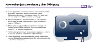 Ключові цифри закупівель у січні 2024 року
• Січень традиційно лишається найменш активним місяцем для
державних закупівель. За місяць оголошено 3,4 тис.
будівельних закупівель з очікуваною сумою 10,3 млрд грн. З
них вже завершені – 2,9 тис. на суму 3,5 млрд грн.
• Кількість закупівель у січні зменшилася на 11% порівняно з
аналогічним місяцем 2023 року і в 5,4 рази – порівняно з
груднем 2023 року.
• 86% закупівель відбулися без використання електронної
системи, 12% – у формі відкритих торгів з особливостями,
решта 2% – за іншими процедурами.
• Найбільші закупівлі місяця – вже не мости та дороги, а роботи
на об’єктах критичної енергетичної інфраструктури.
• Серед завершених закупівель з використанням електронної
системи, 89% відбулися з 1 учасником, 6% - з 2 учасниками, 5%
- з 3 і більше учасниками.
 