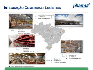 INTEGRAÇÃO COMERCIAL: LOGÍSTICA
15
• Jaboatão dos Guararapes, PE
• 13.000 Sku’s
• 3.240 m² de área útil
• Belém, PA
• 50.000 Sku’s
• 10.800 m² de área útil
• Brasília, DF
• 13 mil Sku’s
• 4.800 m² de área útil
• Camaçari, BA
• 15.000 Sku’s
• 9.000m² de área útil• Canoas, RS
• 12.000 Sku’s
• 5.600 m² de área útil
Centro de Distribuição inaugurado em 2012
 