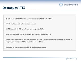 • Receita bruta de R$814,7 milhões, um crescimento de 16,5% ante o 1T12.
• SSS de 10,8% , sendo 4,3% nas lojas maduras.
• EBITDA ajustado de R$34,8 milhões, com margem de 4,3%.
• Lucro líquido ajustado de R$2,6 milhões, com margem líquida de 0,3%.
• Fortalecimento da presença regional com escala nacional: Com a abertura de 9 novas lojas próprias e 19
franquias, encerramos o 1T13 com uma base de 1.115 lojas
• Conclusão da incorporação societária da Big Ben e Guararapes
 