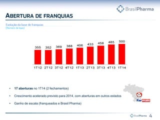 • 17 aberturas no 1T14 (2 fechamentos)
• Crescimento acelerado previsto para 2014, com aberturas em outros estados
• Ganho de escala (franqueados e Brasil Pharma)
 