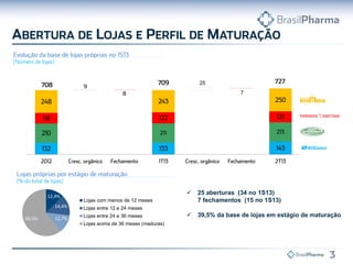 25
7
 25 aberturas (34 no 1S13)
7 fechamentos (15 no 1S13)
 39,5% da base de lojas em estágio de maturação
12,4%
14,4%
12,7%60,5%
Lojas com menos de 12 meses
Lojas entre 12 e 24 meses
Lojas entre 24 e 36 meses
Lojas acima de 36 meses (maduras)
 